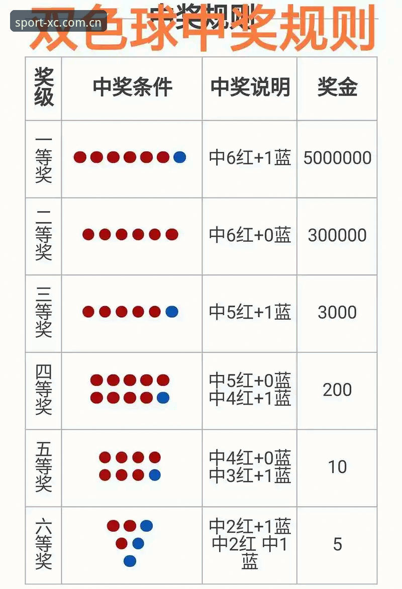 2026杏彩体育投注教程：从入门到精通的完整操作指南