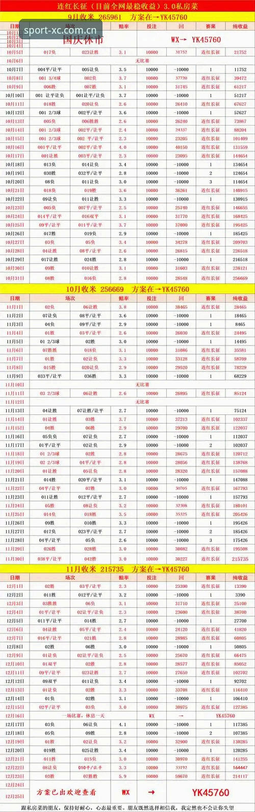 杏彩最新版本对比实战指南：从下载到优惠码一次搞定