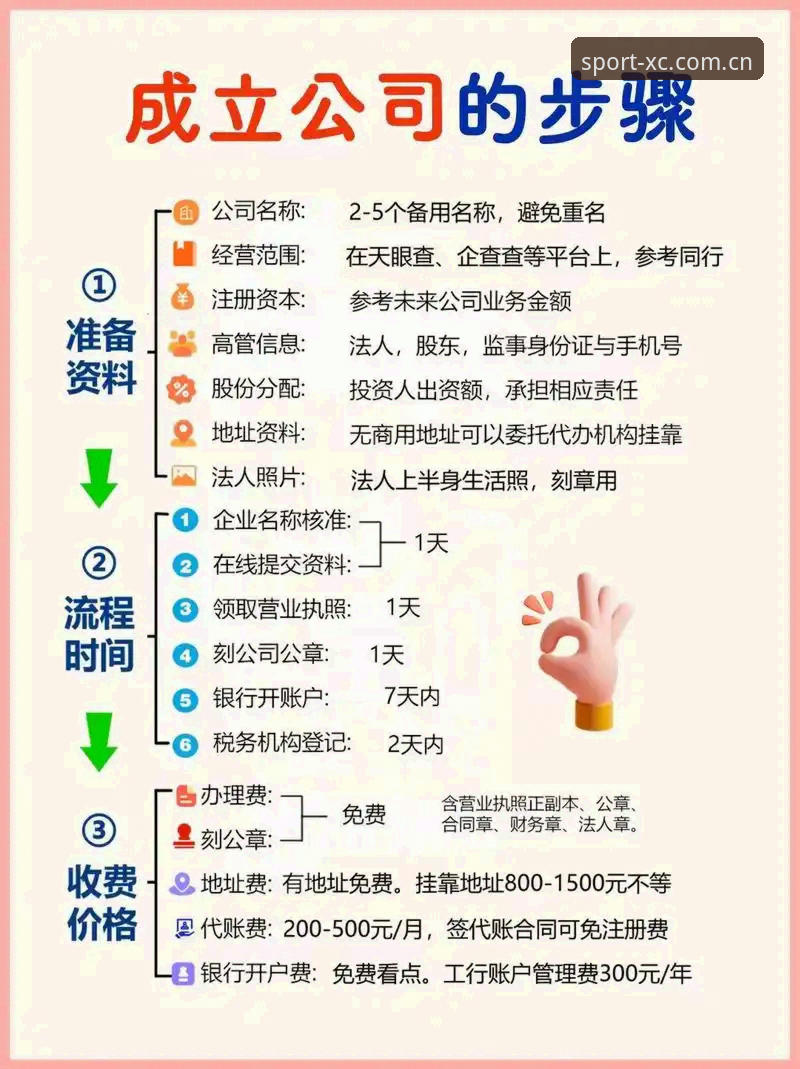 杏彩会员注册使用技巧深度分析：从技术视角全面解析注册流程与安全策略