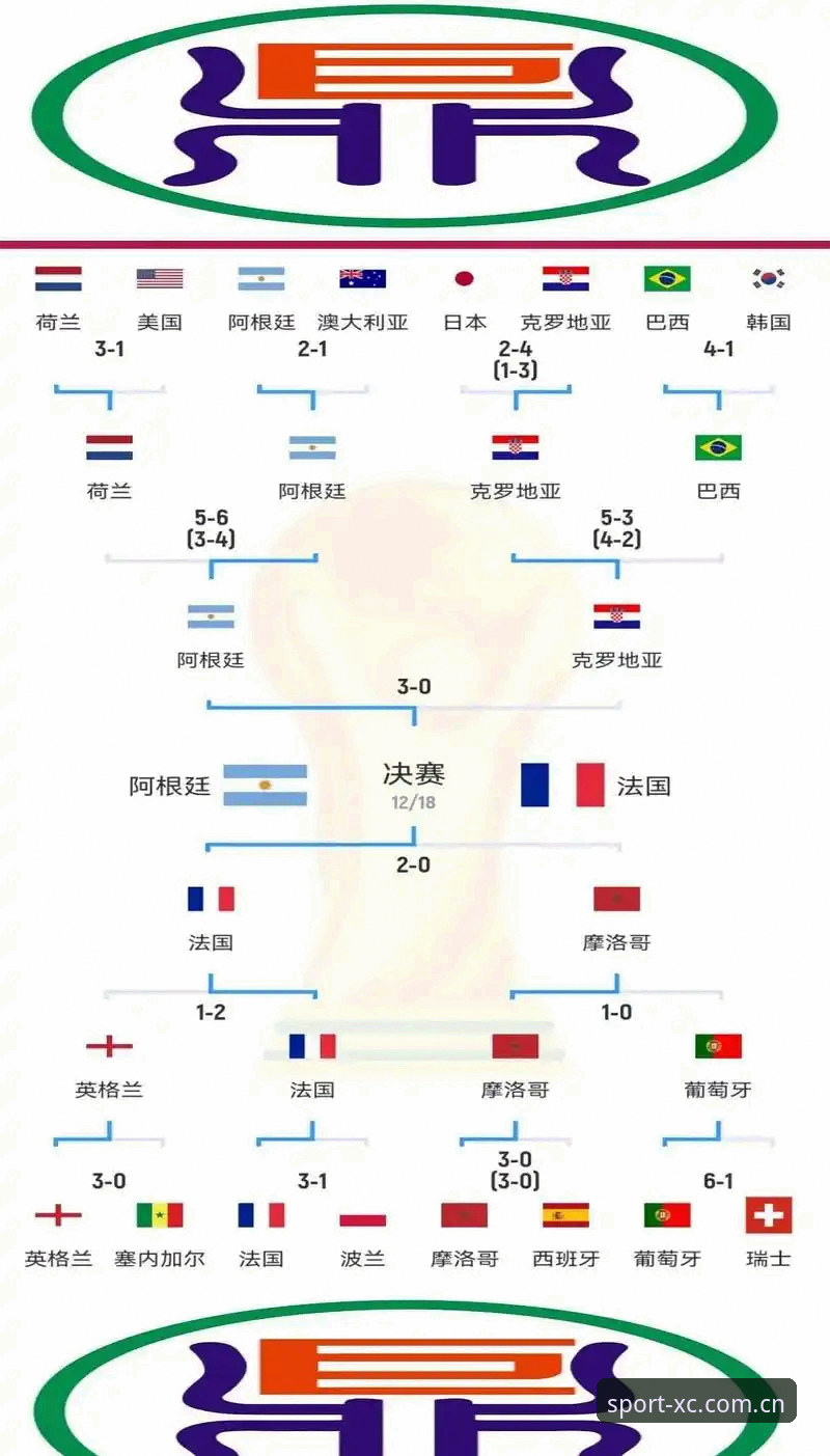 世界杯密集赛程深度分析：球员身心重压下的隐患与破局之道